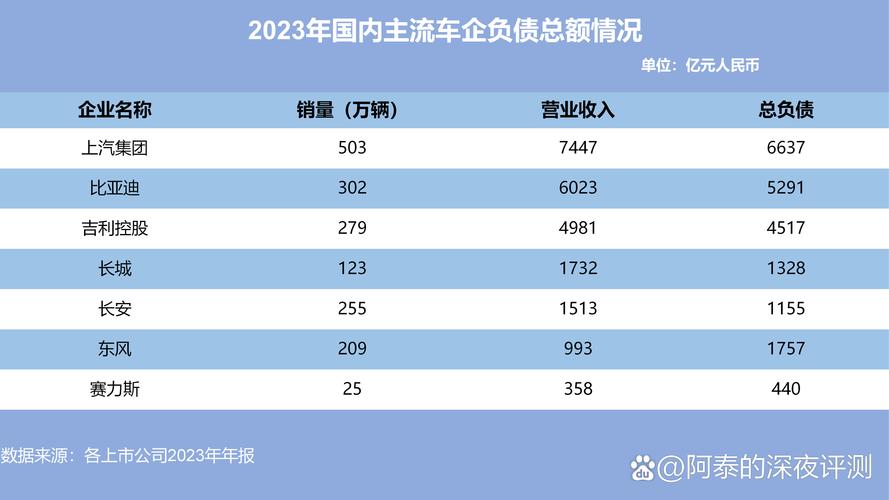 国家统计局:中国汽车消费还有增长空间和潜力