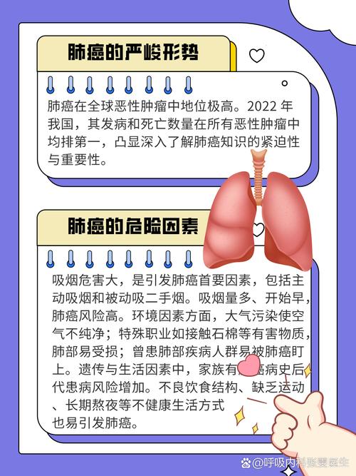 最新的全球调查显示公众对肺癌有误解