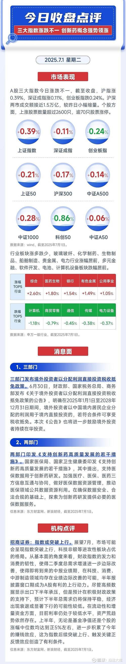 一线豪华车强势领涨市场：把脉中国消费供需是根本