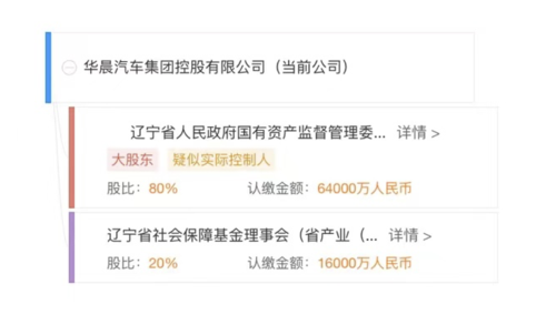 一汽、华晨回应收购股份传闻:假的