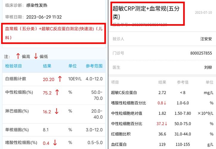 Novotech 发布念珠菌病和类风湿关节炎临床试验概况报告