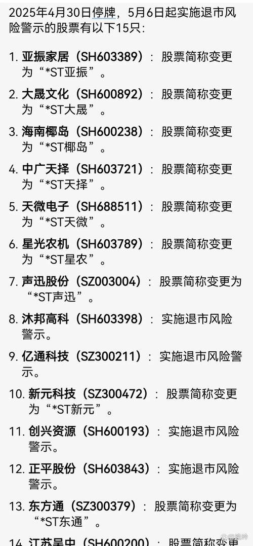 亏损超90亿、债务逾期近300亿 神雾环保等五企面临退市风险