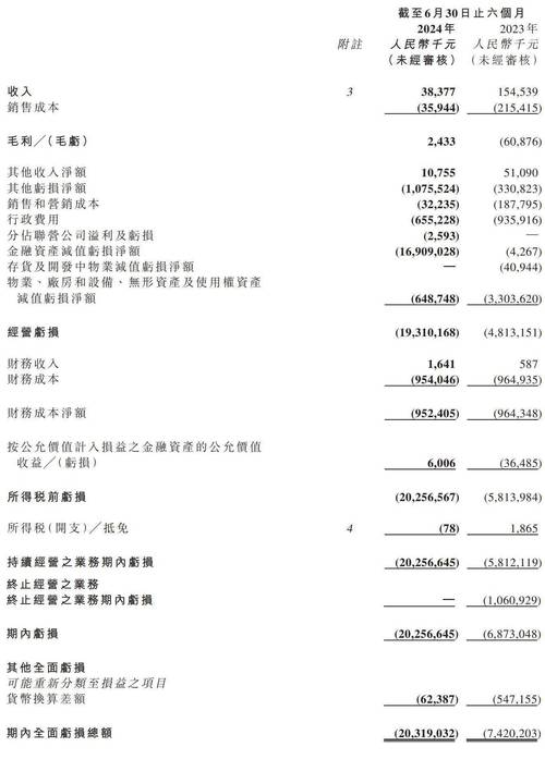 亏损超90亿、债务逾期近300亿 神雾环保等五企面临退市风险