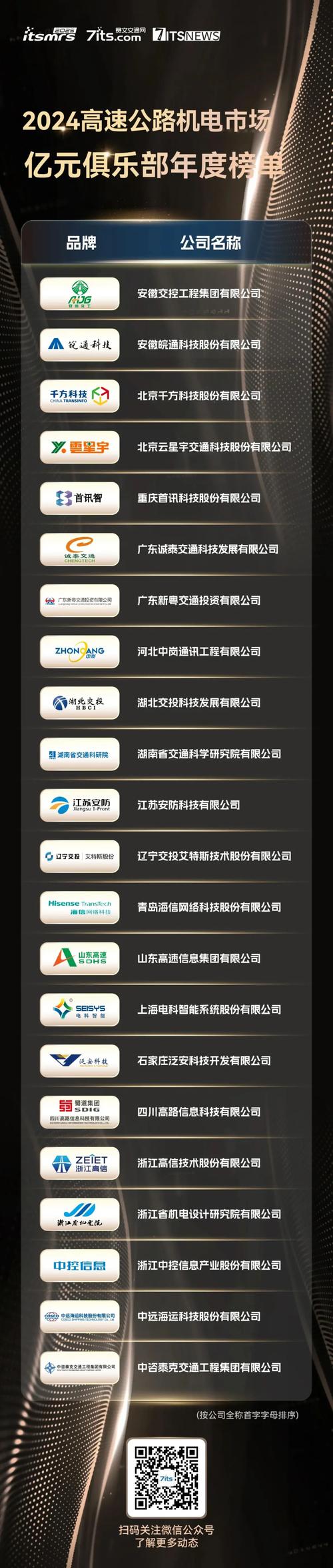 7月14日热点前瞻:权威部门发文,这个5万亿的赛道迎来高速发展