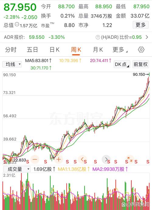 西安银行多项指标垫底同行 年内股价跌幅近3成谈何“平稳”？