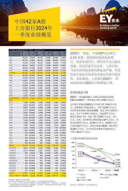AKWEL: 2021年第1季度营业收入