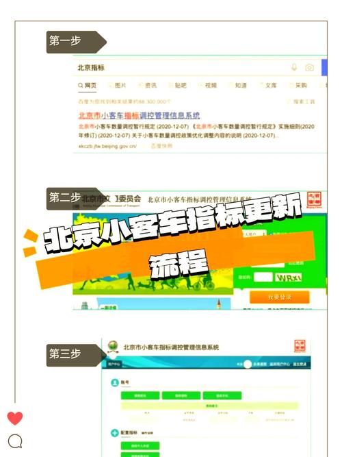 北京“一次性增发家庭新能源小客车指标”陆续发放