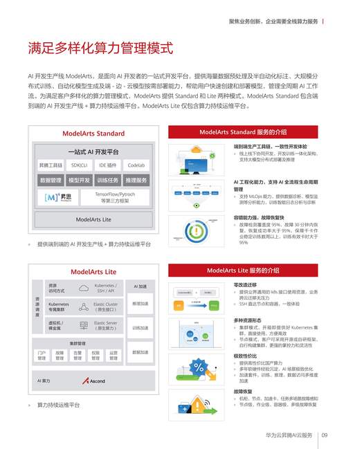Telkomsel选择Synchronoss个人云解决方案提升数字服务产品