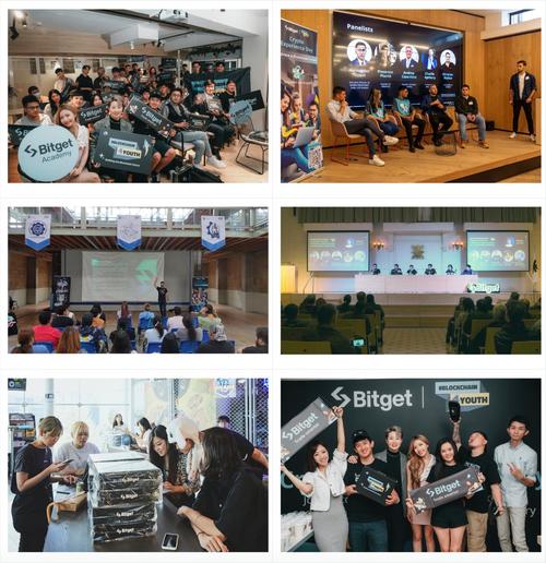 Bitget 庆祝 Blockchain4Youth 成立两周年，推动青年创新