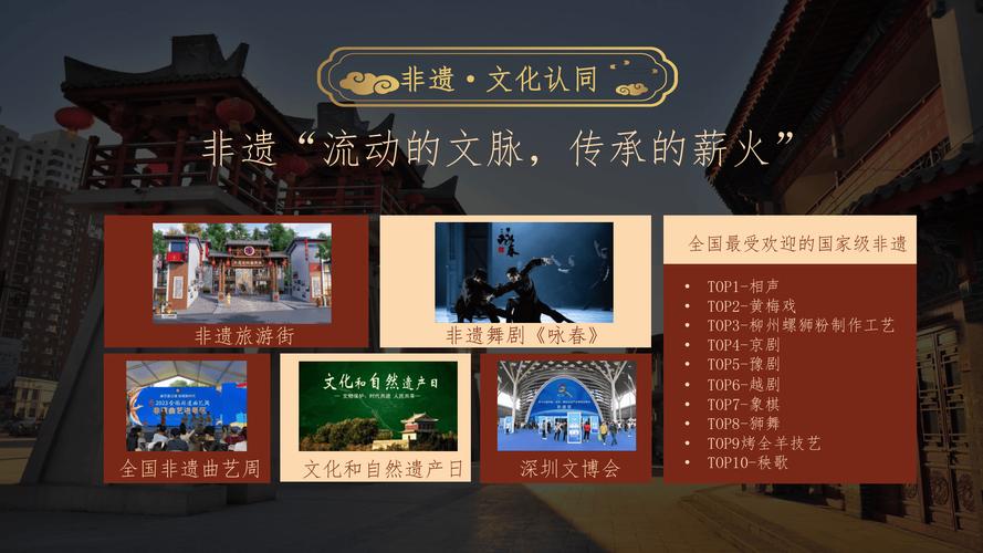 “非遗”搜索量飙升 非遗文化成旅游新风向