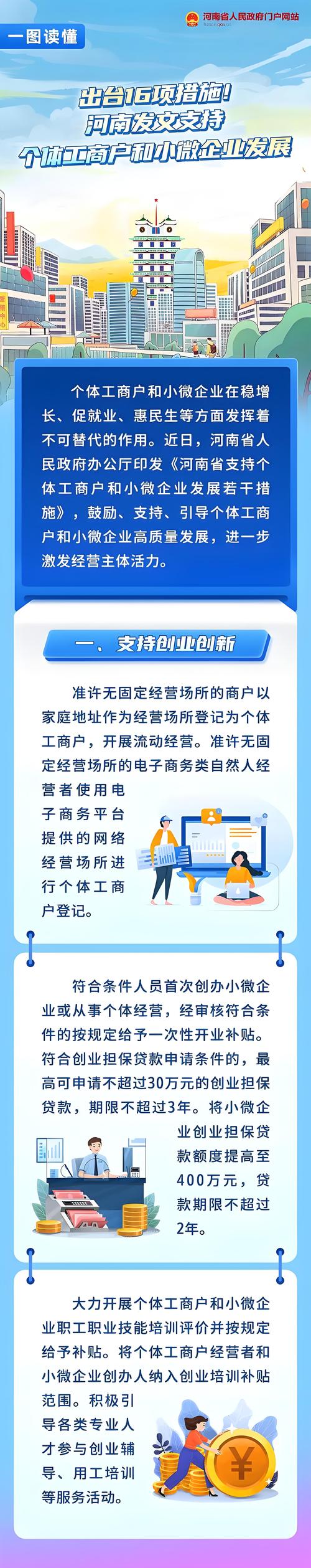 经济观察:个体工商户突破1亿户的动力来自哪里?