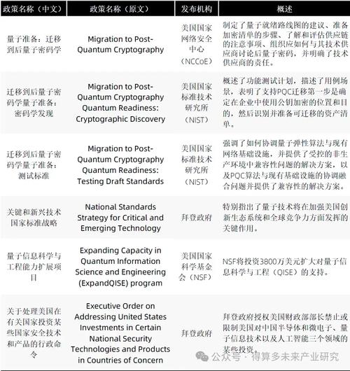 Quantexa 任命行业杰出人士为顾问委员会成员以加速公司发展计划