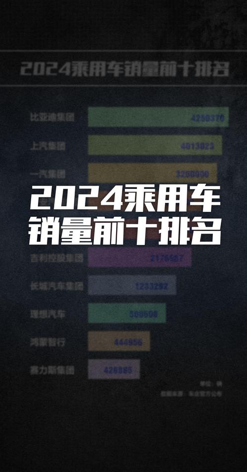 中国乘用车客户投诉5月份“红黑”榜：100%回复率车企数量环比大增