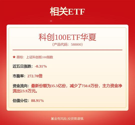 OMERS同意购买Azure Power的19.4%股权