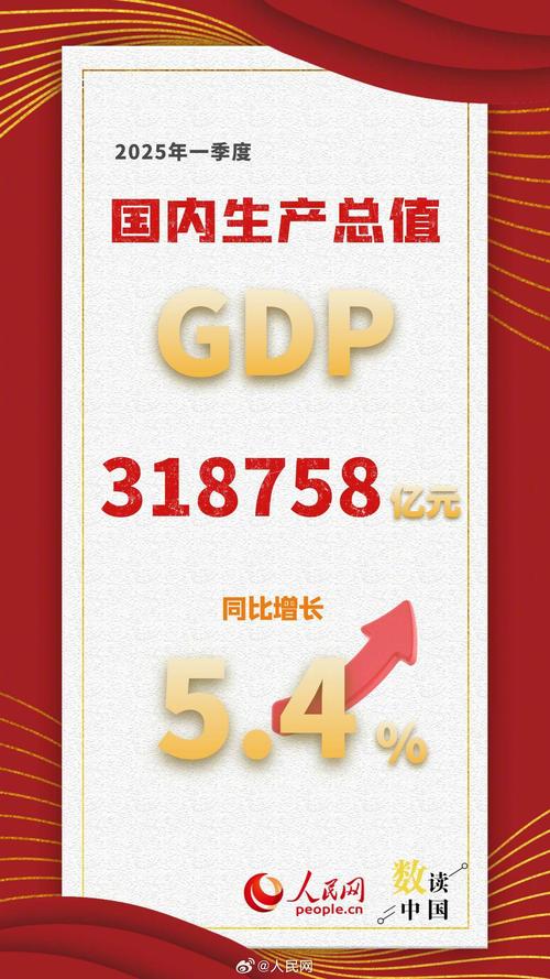 2025年一季度中国中小企业发展指数大幅上升