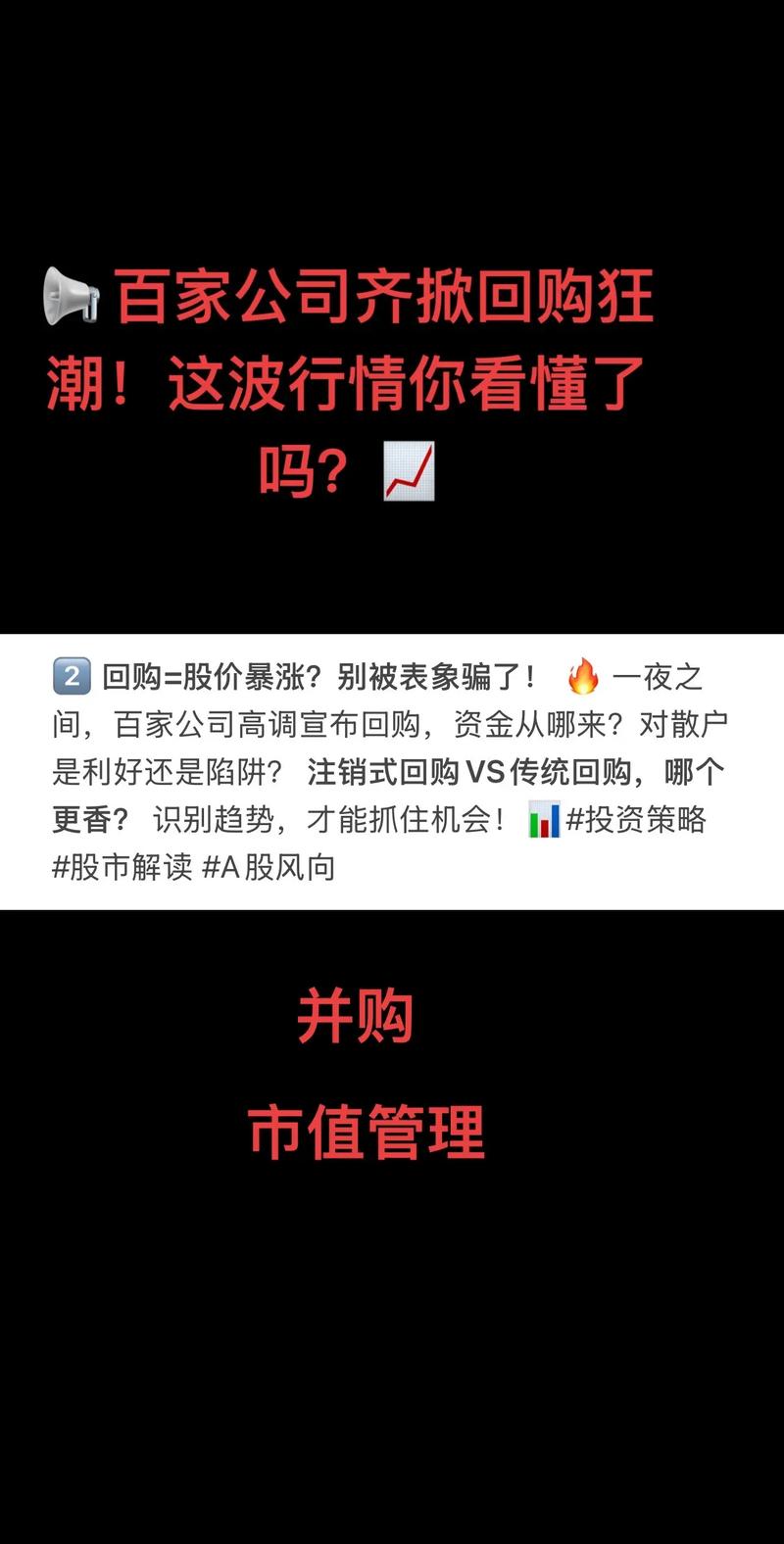 频频砸出亿元 逾百家公司回购不手软
