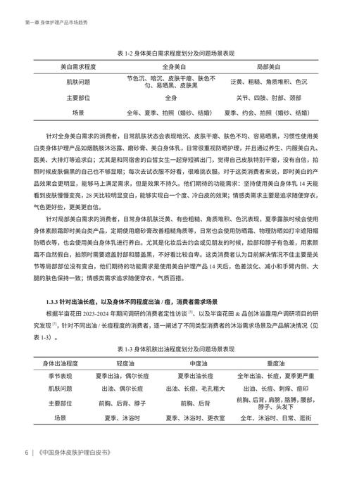 Novotech 发布关于传染病临床试验的白皮书