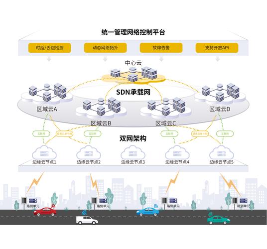 新打造的首个 CZMIL SuperNova解决方案，结合了 CARIS 和 Optech 专业技术