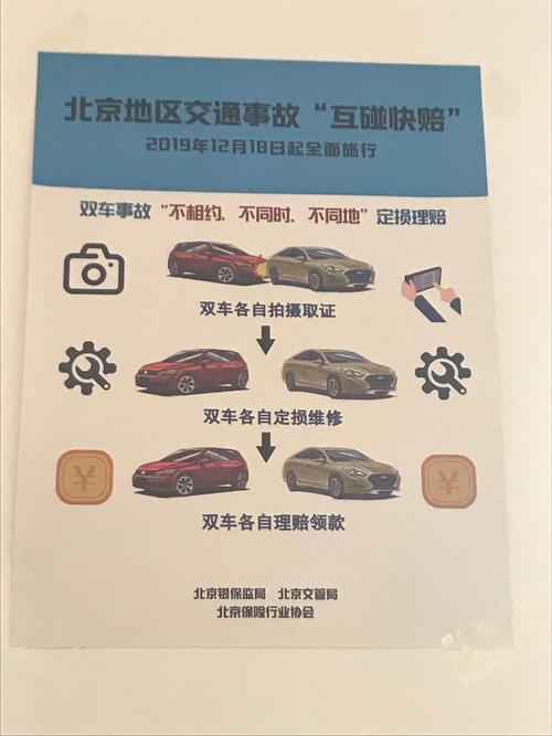 北京首推“互碰快赔”机制 有助快速处理交通事故