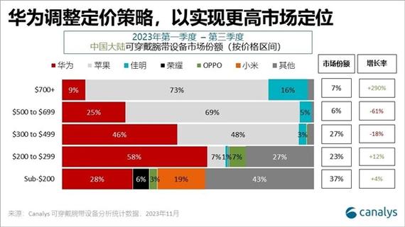 《财富》发布最受赞赏的中国公司榜单：华为、小米分列二三位