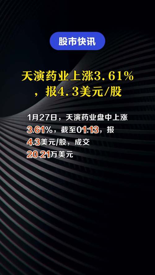 天演药业公布2020年全年财务业绩及最新业务进展