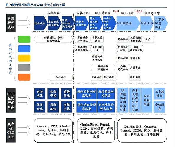 Crocus Technology提高了电能计量解决方案的精度