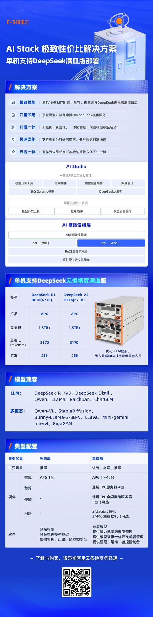 Synchronoss个人云解决方案获选整合到日本的Kitamura在线和零售渠道