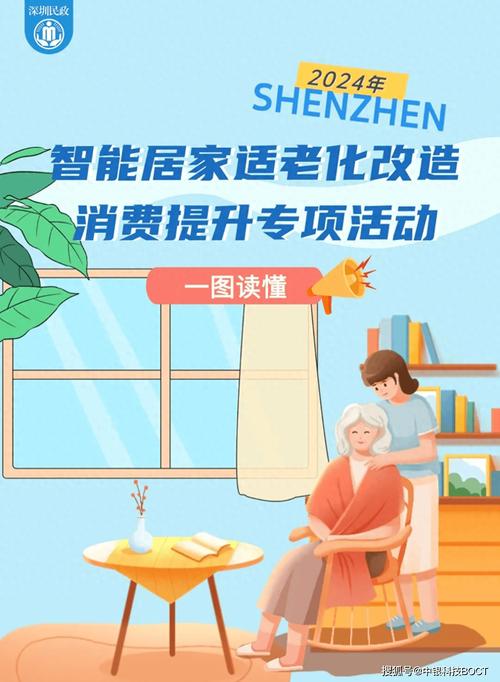技术助老 实现为老服务可持续发展