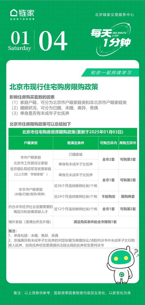 北京商品房限购新规:原家庭住房套数超限购 离婚3年内不得买房
