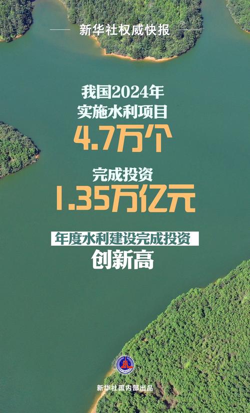 2024年全国水利建设完成投资1.35万亿元 创历史新高