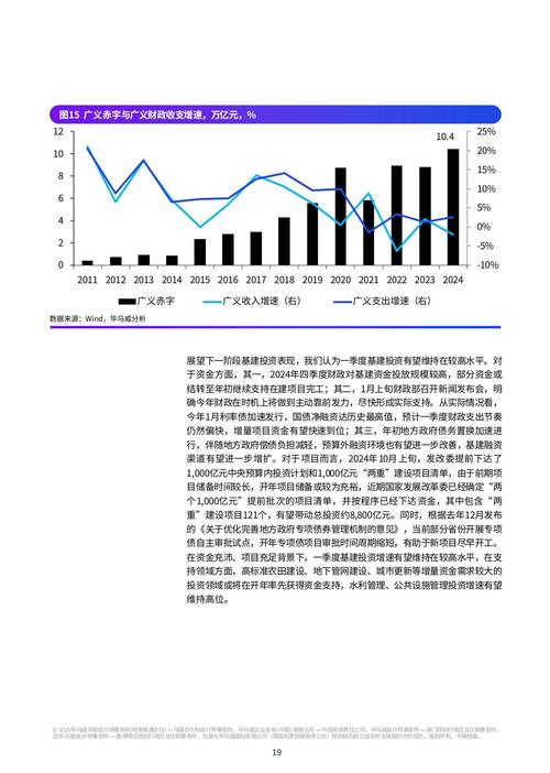 订单满、产销旺、动能足 多行业上市公司传递经济持续回暖信号