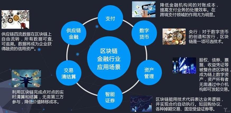 长三角全国率先“上链” 支付宝区块链助力平均办事效率提升一万倍
