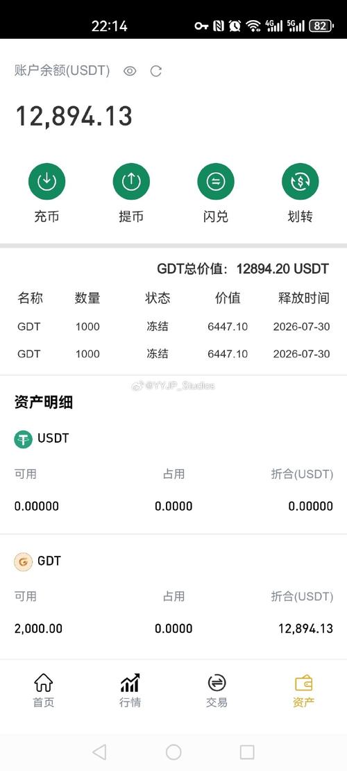 Bitget 八月储备金证明:Ethereum (ETH) 储备金率和用户资产双双增加