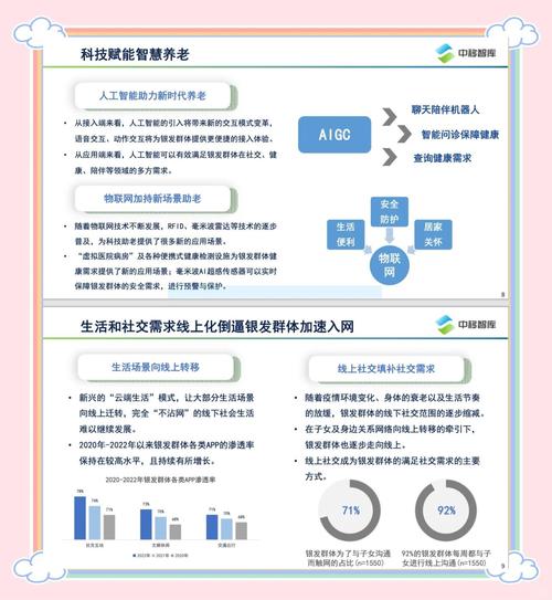 跨越“数字鸿沟” 内蒙古移动适老服务让“只能”迈向“智能”