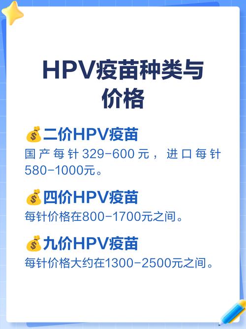 一针27.5元!国产HPV疫苗两年多降价近九成,未来还会降吗?