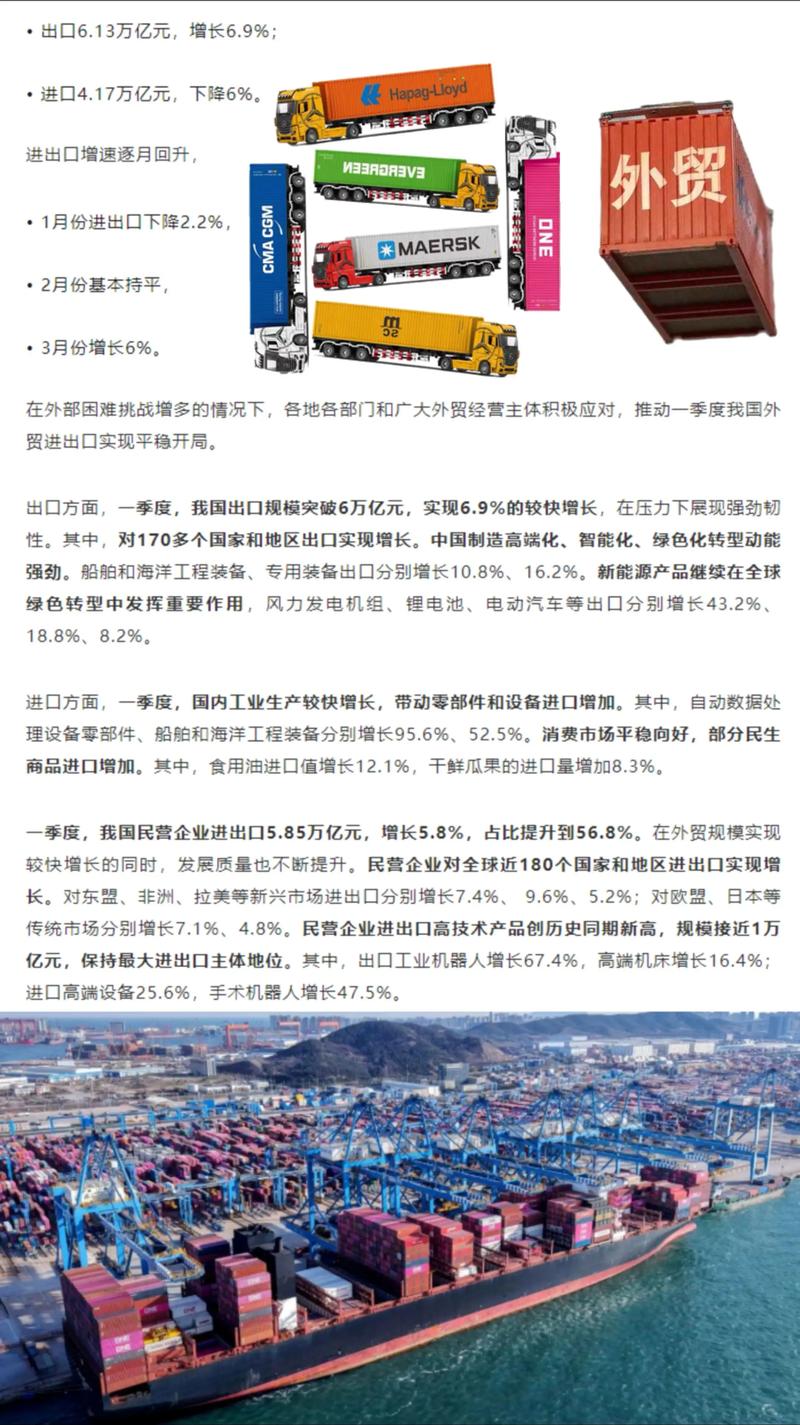 海关总署：前三季度中西部地区进出口4.95万亿 民企为推动增长的主要力量