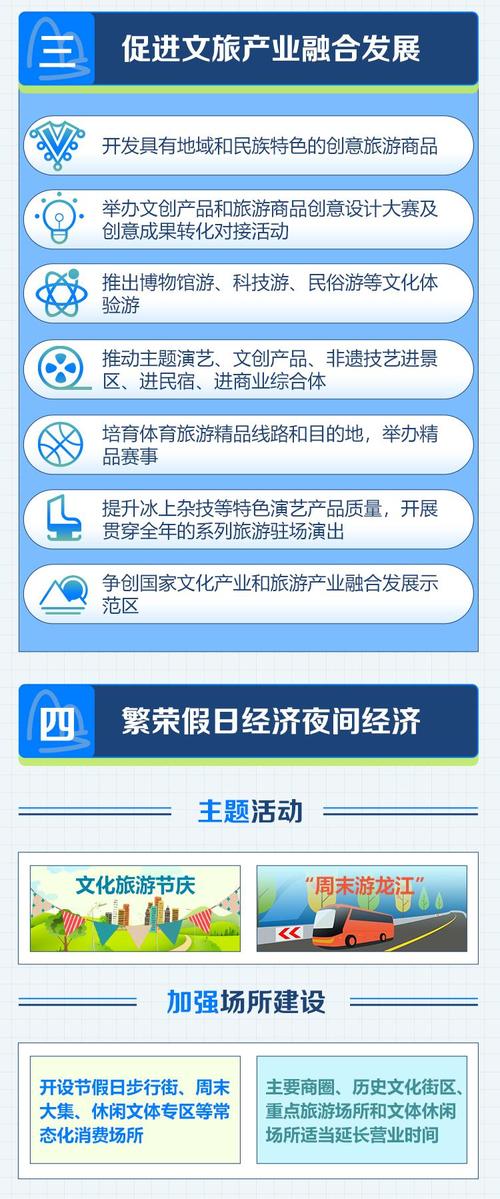 八大举措激发文化旅游消费潜力