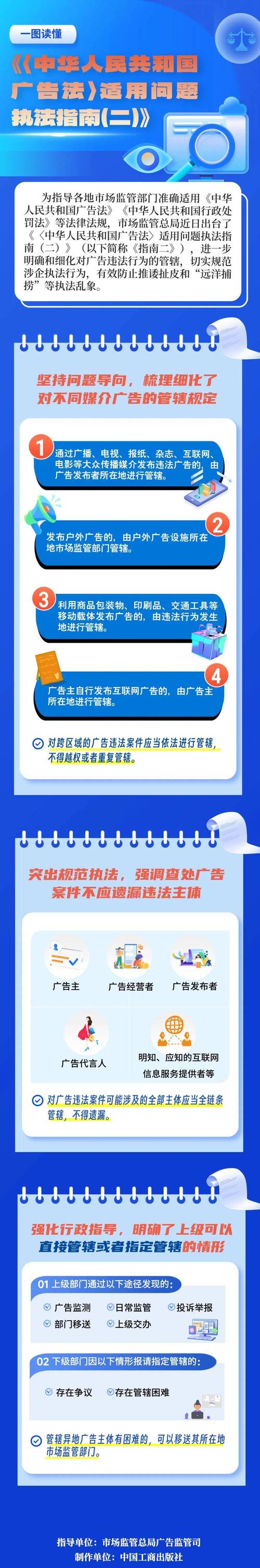 新规来了!市场监管总局:企业名称可自主申报