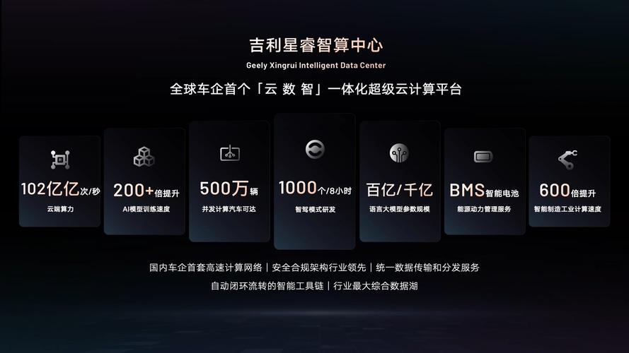 吉利成立新科技公司涉及人工智能领域