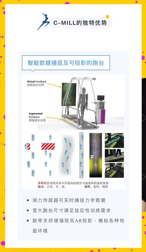 MILLA Group选择LeddarTech用于MILLA POD自动班车