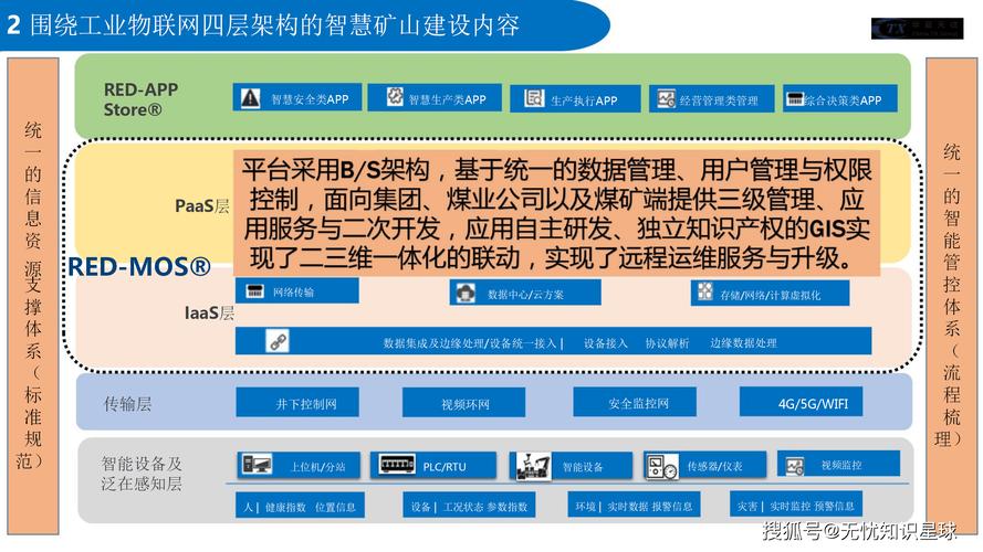 老矿山“挖”出智慧新航道 赋能矿山行业高质量发展