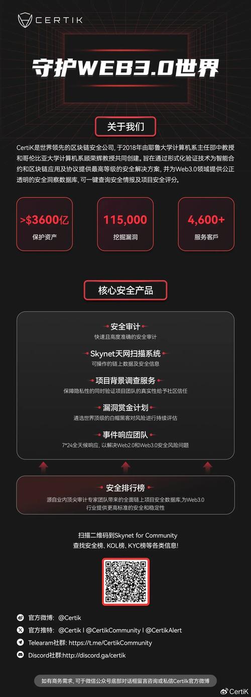 CertiK因发现Apple Vision Pro眼动追踪技术漏洞，第6次获苹果认可