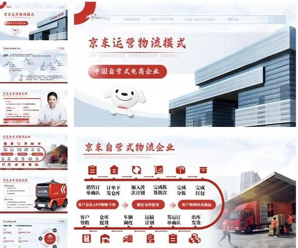 交通运输部同意京东开展智能物流等试点工作