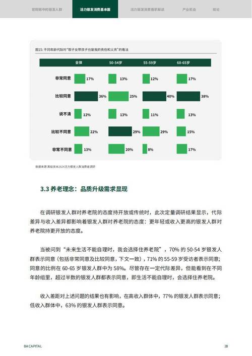 父母出游子女买单“银发旅游”市场潜力巨大