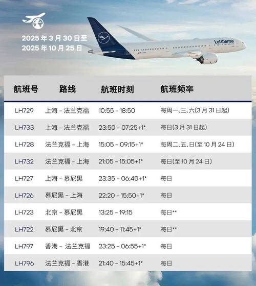 国际航协上调今年航空业净利预期:较6月预测翻番,亚太航司明年盈利
