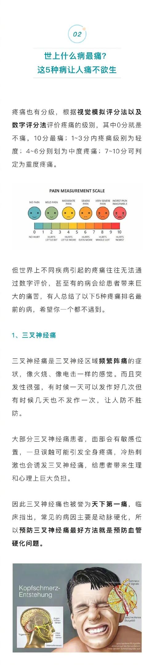 最新的全球研究发现，人们在疼痛时比以往任何时候更容易感到被社会排斥