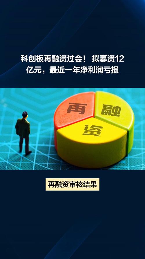 科创属性再遭监管问询 益丰股份回复称符合科创板定位