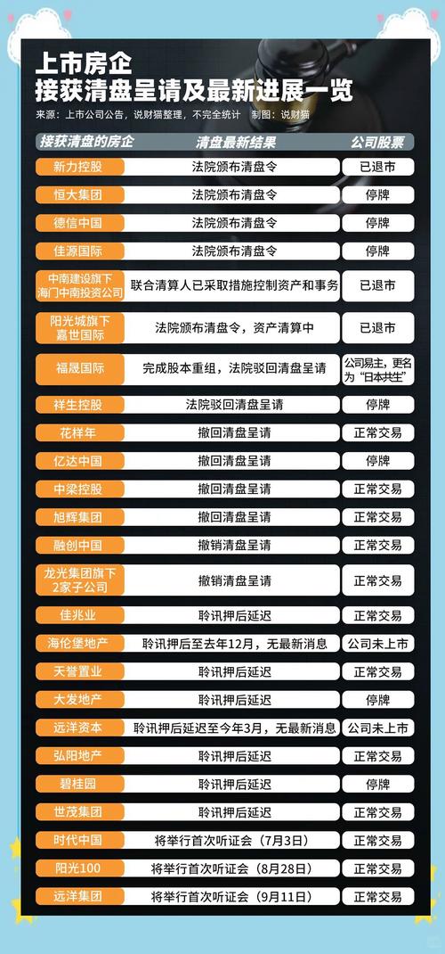 泛海控股:初步贷款人向百慕达法院提交了针对中泛控股的清盘呈请