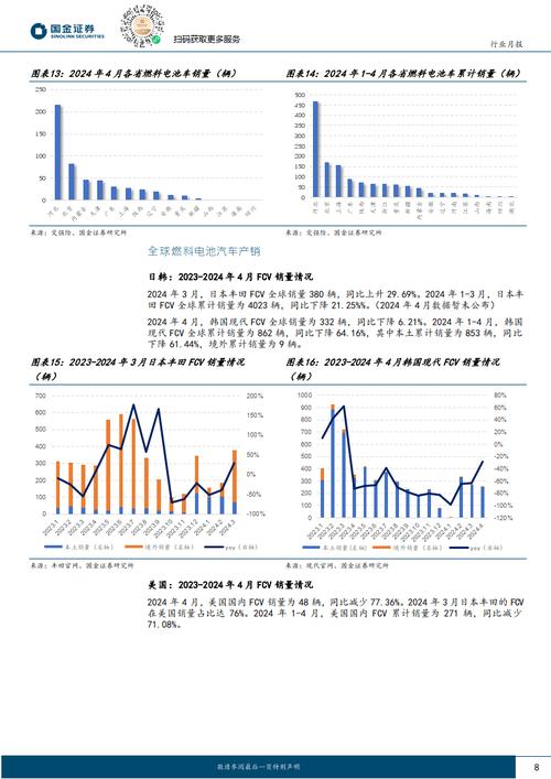 广发证券:全球加码绿色能源 生物燃料行业迎来黄金发展期