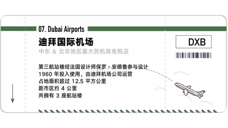 DXB迎来了第十亿名乘客